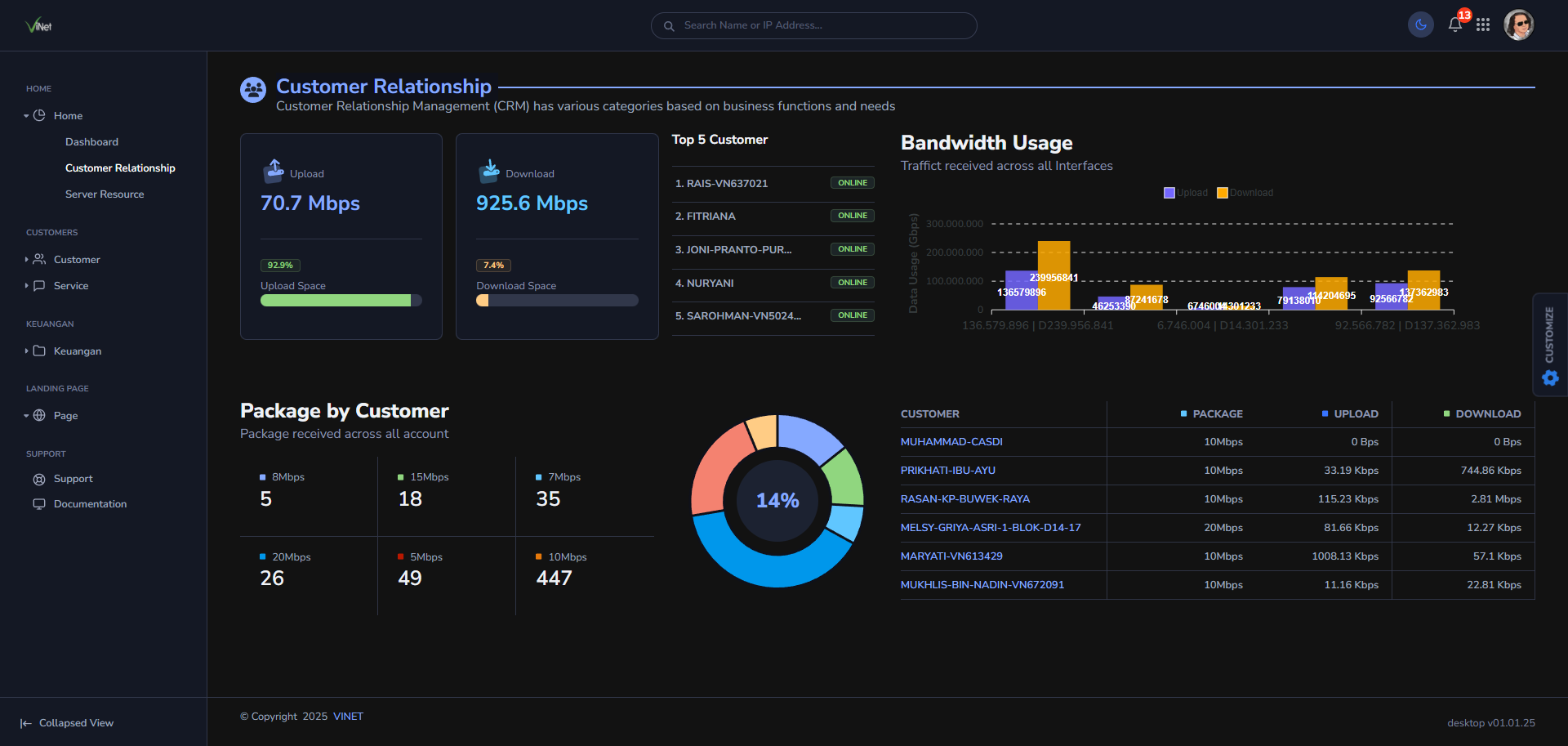 NextSaaS risk management platform interface